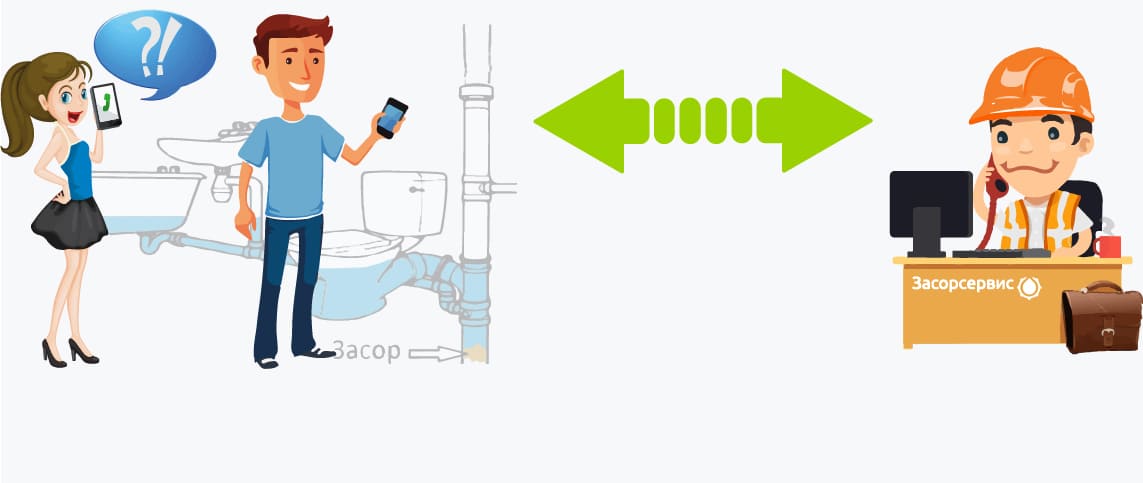Бесплатная консультация прочистки канализации