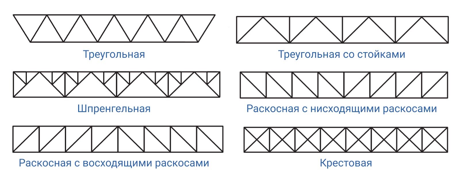 Image title