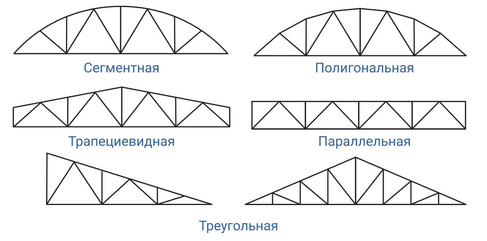 Image title
